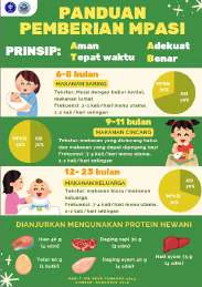 Inovasi Pengolahan PMT