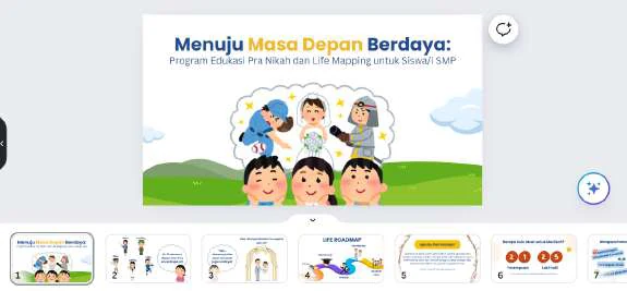 Powerpoint materi pra-nikah dan lifemap